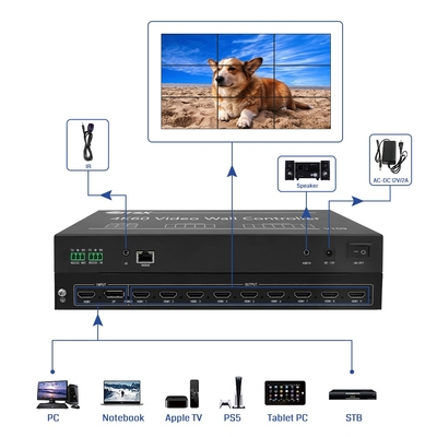 Bitvisus Video Wall Controller - Ondersteunt 3x3, 2x4, 5*1 7*1 configuraties, Geen latentie, Geen uitrekking BIT-VWC-109