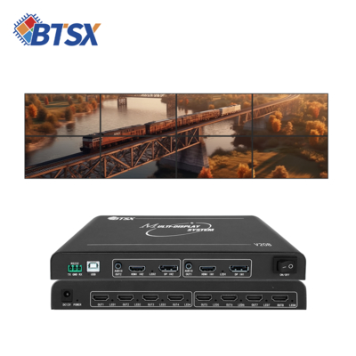 Alle splitsingsmodussen binnen 8 schermen gecombineerd met 8 uitgangspoorten Video Wall Controller en 2 invoerpoorten