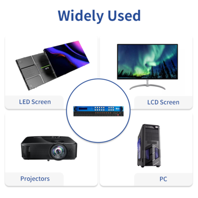 TCP/IP-gecontroleerde 4K-videowandcontroller met 8 uitgangspoorten en hoge resolutie