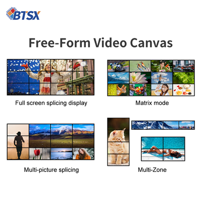 Ervaar de kracht van een interactieve videomuur met 12 X HDMI 2.0-uitgangsinterface