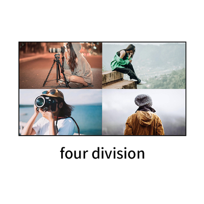 Blijf de concurrentie voor met multi-viewer