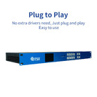 Naadloze KVM Audio Video Matrix Video Wall Controller 4x4 2x2 1x4 4K60 HDMI PIP Bewerkbaar met 4 HDMI 2.0 Input