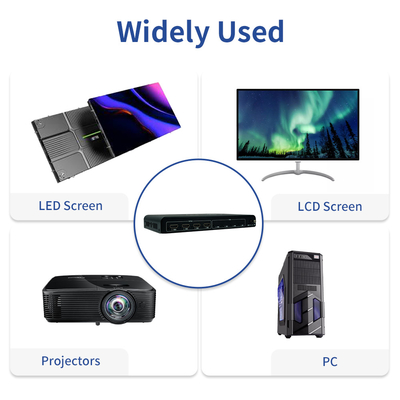 Industriële kwaliteit 4K60 Multi Screen Extender BIT-MSE-LT104PRO