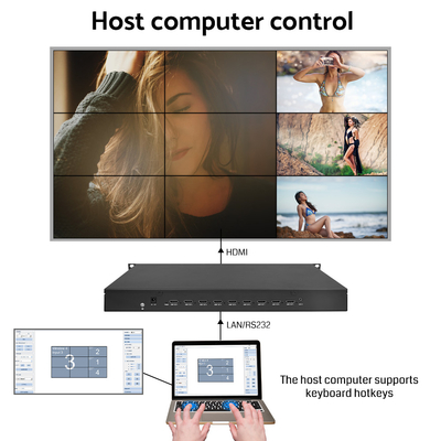 2x2 3x3 2x3 video wall lcd led 9 kanalen splitter 4k video wall controller