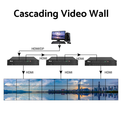 2x2 3x3 2x3 video wall lcd led 9 kanalen splitter 4k video wall controller