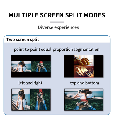 Bitvisus 4K60 HDMI Multi Viewer Audio Video Screen Splitter met afstandsbediening