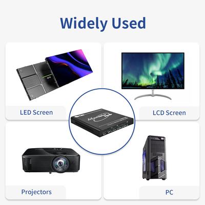Bitvisus UHD 4K60 Point-to-Point Multi-Display Controllers Video Wall Controller