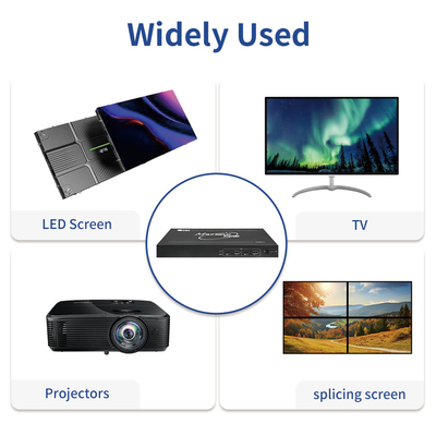 Bitvisus 4K60 PIP Point-to-Point HDMI Multi-screen Processor Video Wall Controller