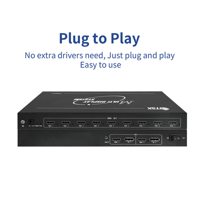 Bitvisus 4K60 PIP Point-to-Point HDMI Multi-screen Processor Video Wall Controller