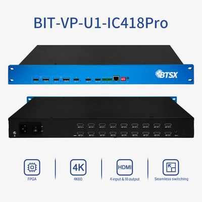 OEM / ODM 4K-videoprocessor HDMI-matrix-switcher Multiviewer met IR-afstandsbediening
