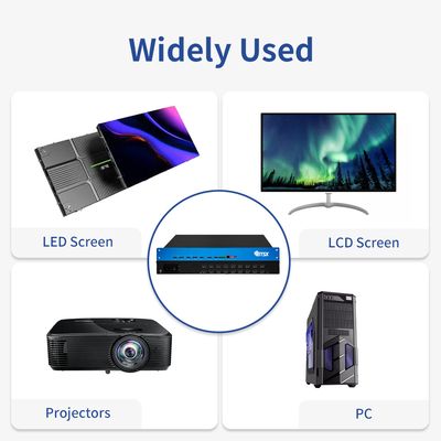 OEM / ODM 4K-videoprocessor HDMI-matrix-switcher Multiviewer met IR-afstandsbediening
