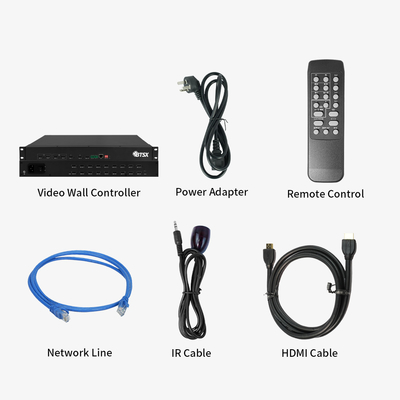 POP PIP Roaming 4K Video Processor met HDMI 2.0x4 Input en Audio Follows Out