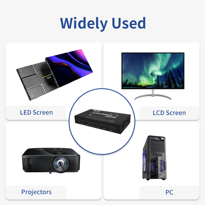 HDMI / DP 4K Video Wall Controller voor Multi Channel Projection Fusion
