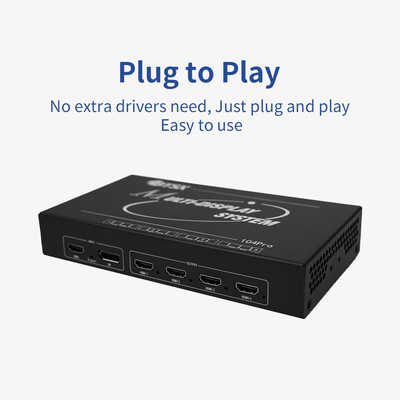 HDMI / DP 4K Video Wall Controller voor Multi Channel Projection Fusion