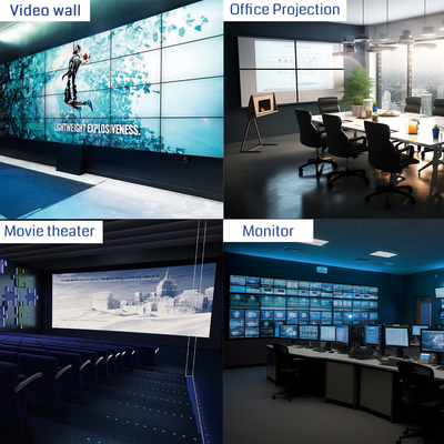 4K60 Video Wall Controller 6ms Reactietijd en IP Control Mode voor Display Solution