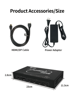 4K60 Video Wall Controller 6ms Reactietijd en IP Control Mode voor Display Solution