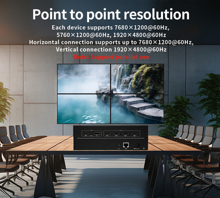 4x1 HDMI/DP videoprocessor met maximaal ondersteunde resolutie 1920x4800 60Hz en HDCP2.2-functie
