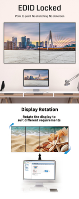 Digital Signage Video Wall Controller met 4x HDMI 2.0-uitgangsinterfaces en een snelle responstijd van 6 ms