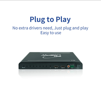 BIT-VWC-104R Multi Display Controller HDMI 2.0 Input 1920x1080 60Hz Output Energie