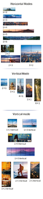 Flexible Control and Max Resolution 5760x2160 30Hz Video Wall Controller voor grootschalige displays