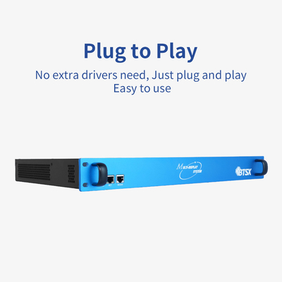 Professionele Video 4 Input 16 Outputs LED TV Splicing Screen 4x4 4x16 4K 8K HDMI Video Wall Controller