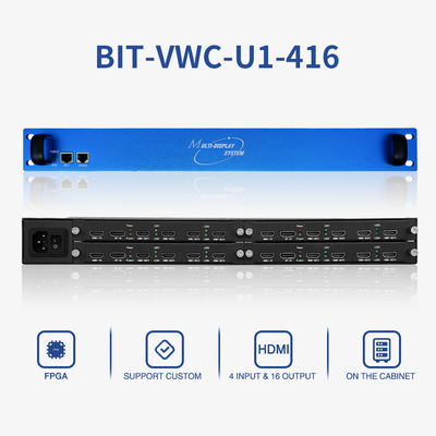 HD HDMI Video Projector 4K 8K 16 Kanalen Video Wand Controller 4x4 2x2 3x3 2x4