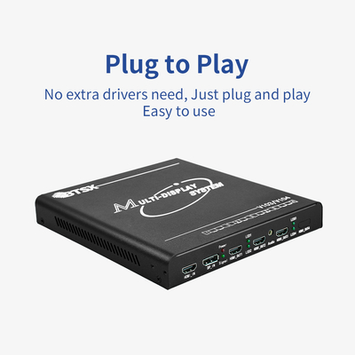 4K60 High Performance Multi Display Controller voor industriële projectiefusie