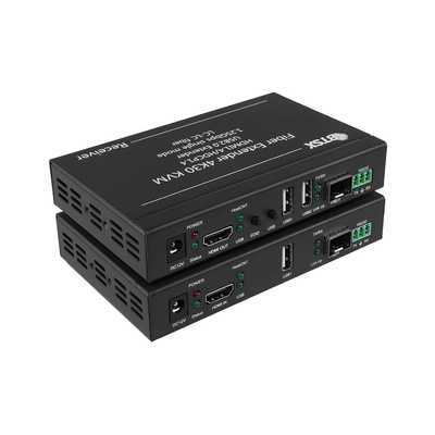 Remote Wake-up ondersteunde HDMI video wall controller voor een soepele prestatie