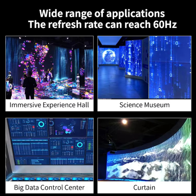 4K60 HDMI Multi Screen Expander voor Ultra-Resolutie Desktop Toepassingen en Grote Scherm Wanden