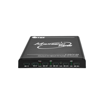 Multi-Screen Expander Video Wall Controller met HDMI/DP Input Bitvisus Edge Fusion Blending en meeslepende interactie
