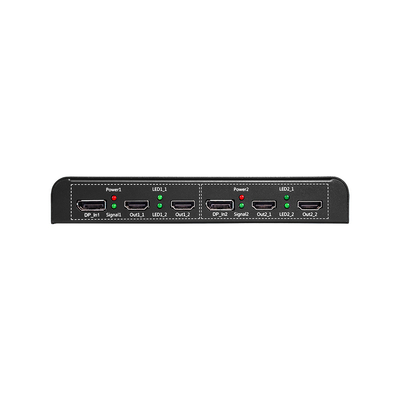 Splicing Screen HDMI Video Controller 1x4 4x1 8K Multi Screen Uitbreiding