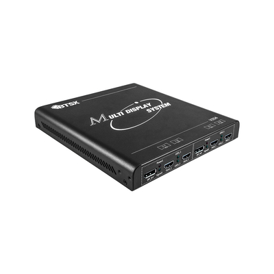 Splicing Screen HDMI Video Controller 1x4 4x1 8K Multi Screen Uitbreiding