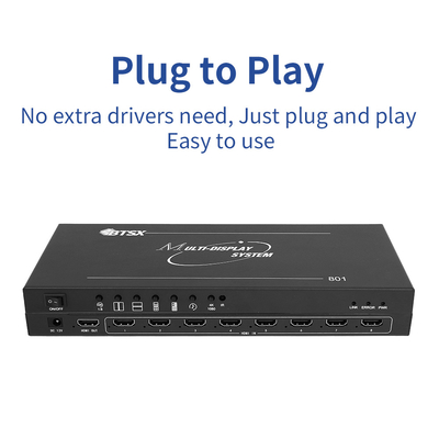 4k UHD Input HDMI Screen Splitter Multiviewer Video Wall Controller 3840x2160@30Hz