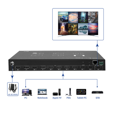 RS232 Control Options 8 HDMI Input Multi-Screen Display Controller voor moeiteloze video-switching en gebruiksvriendelijk ontwerp
