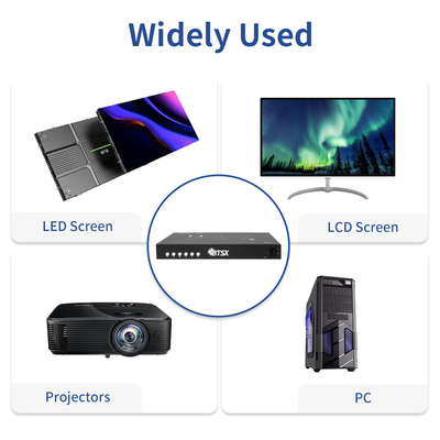 Beveiliging CCTV Video Wall Controller met lichtgewicht ontwerp Pakket Gewicht 1,8 kg Invoerresoluties 1920 X 1080P60