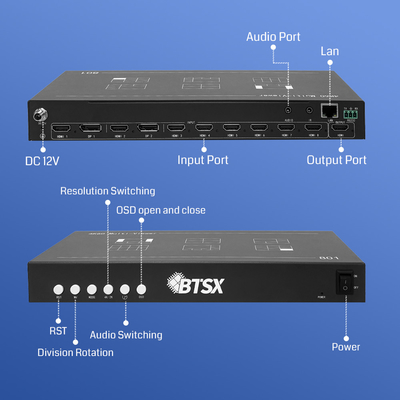 RS232 Control Options 8 HDMI Input Multi-Screen Display Controller voor moeiteloze video-switching en gebruiksvriendelijk ontwerp