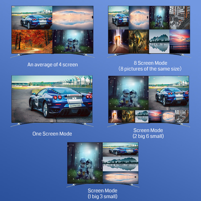 RS232 Control Options 8 HDMI Input Multi-Screen Display Controller voor moeiteloze video-switching en gebruiksvriendelijk ontwerp