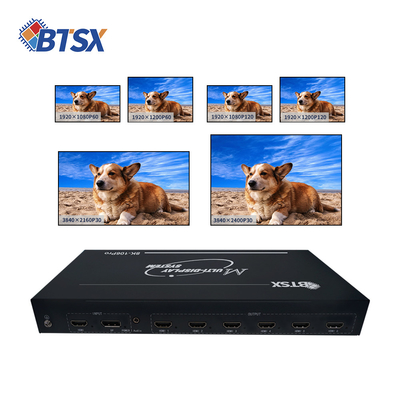 8K Multi-Screen Processor voor 4K Projectie 8K Multi-Screen Expander met 1920x1080P120 8K Multi-Channel Video Processor voor Command Centers