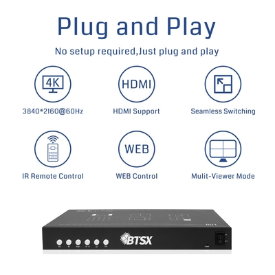 Bitvisus 8x1 4K60 HDMI Conferentie Monitoring Oplossing 8 in 1 Uit Zwart Multi-Viewer Scherm Switch Adapter BIT-MV-4K60-801