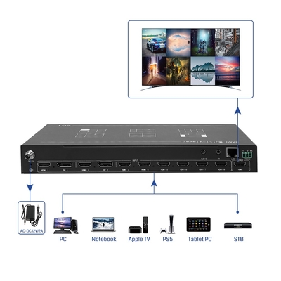 Bitvisus 8x1 4K60 HDMI Conferentie Monitoring Oplossing 8 in 1 Uit Zwart Multi-Viewer Scherm Switch Adapter BIT-MV-4K60-801