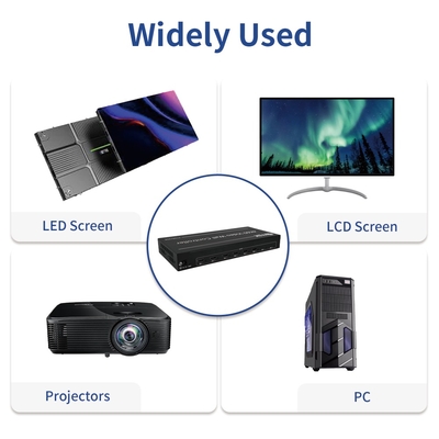 Bitvisus Professionele Video Splicing Processor - Ondersteunt 9-scherm Splicing BIT-VWC-106