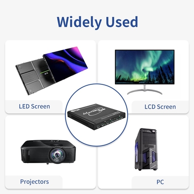 Bitvisus UHD WUXGA Projectiemapping Edge fusion Blending Immersive Interactie Multi-scherm Expander Video Wall Controller