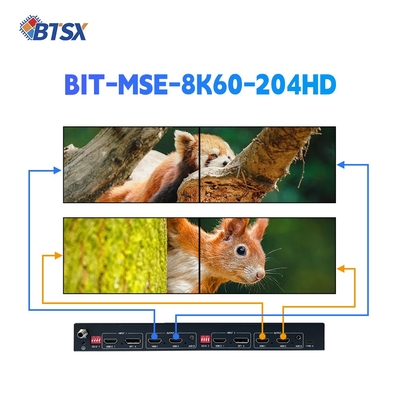 BitVisus Control Room Video Wall Controller voor digitale signage-tentoonstellingen Real-time verwerking