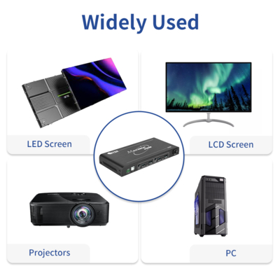 8 uitgangspoorten Ondersteunt video wall controller UHD resolutie en horizontale schermen voor grootschalige parallelle 2in8out
