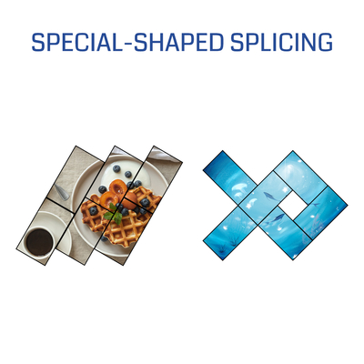 Speciaal gevormde splicing ondersteunde videomuurcontroller met randeffecten en PIP ondersteund
