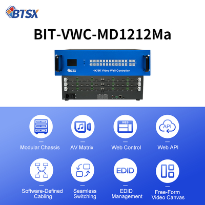 Prestatie HDMI Matrix Switcher met 4096x2160P60 Maximale Uitvoerresolutie en 3 Jaar After-sales Service
