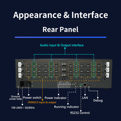 Bereik Superieure Audioprestaties met Onze HDMI Matrix Switcher 5.7 KG en HDMI Output Audio Zonder Kwaliteit In te Leveren