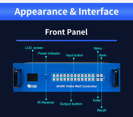 Maximale uitvoerresolutie 4096x2160P60 Control Room Videowall voor bewakingsruimtes in toepassingsscenario's