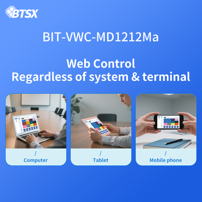 Optimale kijkervaring met Control Room videowall-uitvoerinterface 12 X HDMI 2.0