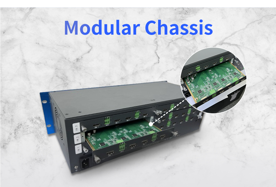 12xHDMI2.0 4K60 12 Input 12 Output HDMI Matrix Video Wall Controller voor naadloze 4K video display
